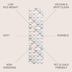 JONATHAN Y Machine-Washable Ivory/Blue/Orange Runner Rug, 2x8, Dila Modern Hearts Geometric, Kids & Novelty, Vintage, Bedroom, Kitchen, Living Room, Easy-Cleaning, Non-Shedding (KDW101A-28)