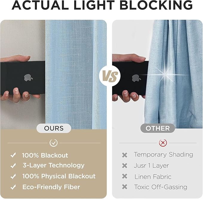 Joydeco 100% Blackout Pleated Curtains, Linen Window Curtains 2 Panel Sets 108 inches Long, Thermal Insulated Darkening Drapes for Bedroom(Chambray Blue,40'' Wx108'' L)