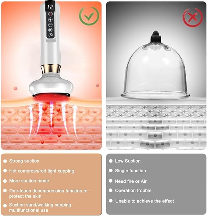 Handheld Cellulite Massager Tool- Elouris Cellulite Tool, 3 in 1 Vacuum Cupping kit, 12-Level Adjustable Cupping kit for Massage Therapy、Cupping Machine.(White)