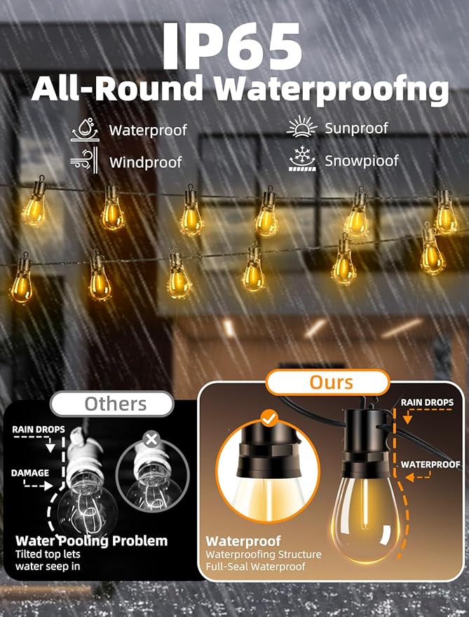 Outdoor Patio String Lights: S14 Shatterproof Bulb Outside Waterproof Light - 50Ft 15M Remote Dimmable Connectable Hanging Outdoor Electric Lighting - Garden Backyard Yard Gazebo Porch Party