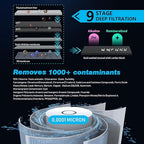 Frizzlife 800GPD Reverse Osmosis Water Filter, Alkaline Mineral pH+ Reverse Osmosis System, 9-Stage Filtration Tankless RO Water Filter System, 2:1 Pure to Drain, Under Sink, Reduce TDS, PD800-TAM4