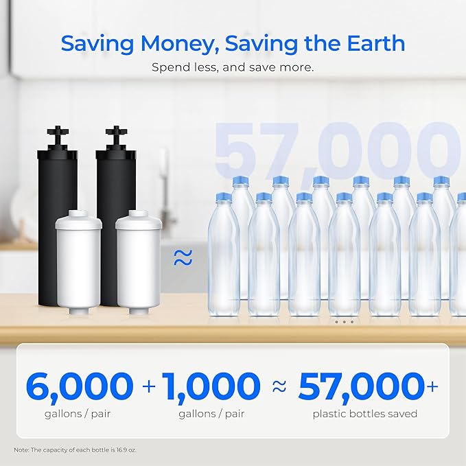 Waterdrop Upgrade Gravity-fed Water Filter System, with Silver Ions Enhanced Filtration, Reduces Fluoride and up to 99% of Chlorine, with 4 Filters and Metal Spigot, 2.25G