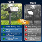 Solar Spot Lights Outdoor, 6 Pack Outdoor Solar Lights for Yard Waterproof, 4 Lighting Modes Solar Landscape Spotlights, Auto On/Off Solar Powered Flood Lights Garden Pathway (Warm White)
