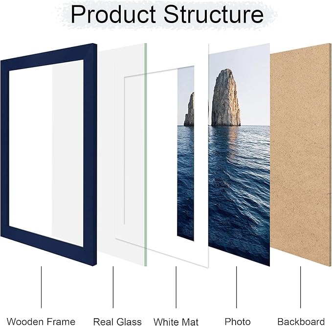 10x14 Picture Frame Set of 4, 10 x 14 Wood Photo Frames with Mat for 8x12 or 30x40cm Diamond Painting Art, Wooden Frame with Real Glass Cover for Wall and Tabletop Display,Blue
