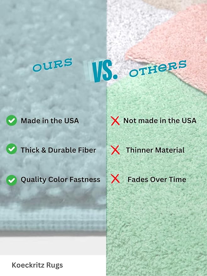 KOECKRITZ Soft and Colorful Kids Classroom Area Rugs (Passes Flammability Pill Test) Many Sizes and Bright Colors to Select from (4' Round, Surf)