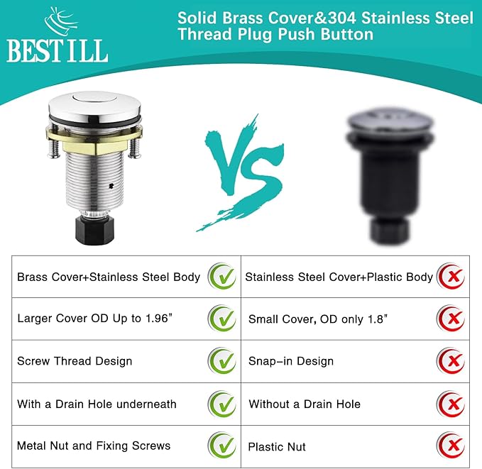 BESTILL Garbage Disposal Air Switch Kit - UL Listed, Brass 2.95" Short Sink Top On/Off Switch Button for Food Waste Disposer, Chrome, Compatible with all Garbage Disposals