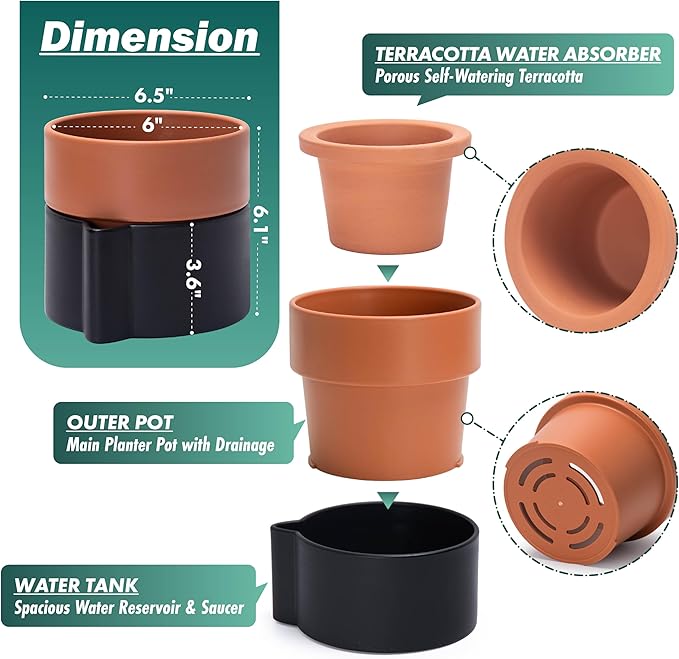 6.5 Inch Self-Watering Planter Pot with Terracotta Insert, Deep Water Reservoir, and Ceramic-Alike BPA-Free Plastic Pot for Plant, Modern Planter for Houseplants, Black/Terracotta, 53-B-S-5