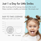 Kids Dental Probiotics for Anti-Cavity + Healthy Teeth and Gums, 8 Billion CFU Probiotics for Oral Health, Yogurt Flavor 2-Pack