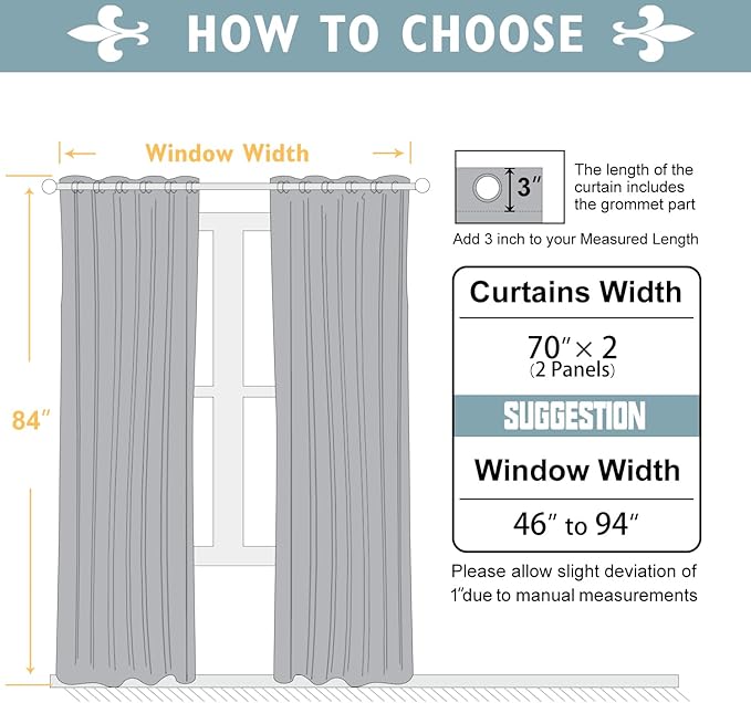 ChrisDowa Blackout Curtains 70 inches Wide for Bedroom - 2 Panels Set Extra Wide Grommet Thermal Insulated Room Darkening Curtains for Living Room (Black, 70 x 84 Inch)