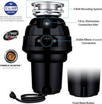 Waste Maid 10-US-WM-658-3B Garbage Disposal Anti-Jam Stainless Steel Food Waste Grinding System, 1-1/4 HP Premium, Black