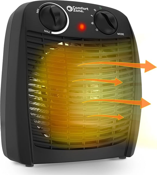 Comfort Zone Indoor Space Heater with Adjustable Thermostat, Fan Forced, Electric, Overheat Protection, Safety Tip-Over Switch, Energy Efficient, Ideal for Home, Bedroom, & Office, 1,500W, CZ45EBK