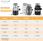 Trifecte Pro 3/4 HP Garbage Disposals with Sound Reduction,Food Waste Coutinuous Feed Garbage Disposal with Power Cord, Dishwasher Hook Up
