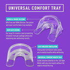 iSmile Teeth Whitening Kit - LED Light, 35% Carbamide Peroxide, (3) 3ml Gel Syringes, (1) Remineralization Gel, and Tray.