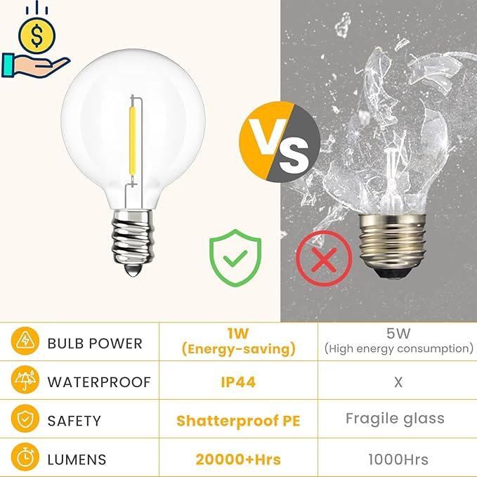 Svater Outdoor String Lights 300 FT, Patio Lights Outside with 156 G40 Shatterproof LED Bulbs, Waterproof Hanging Globe Lighting for Bistro Backyard Cafe Market, Warm White 2700K（3 x 100 FT）
