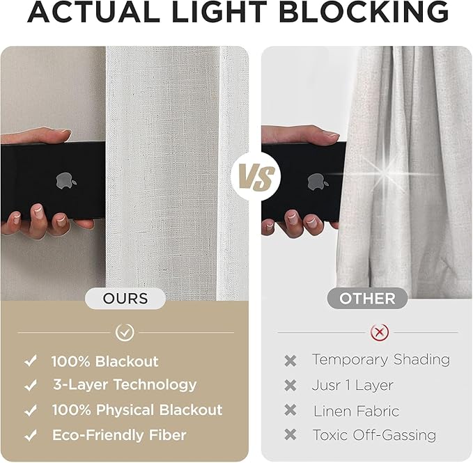 Joydeco 100% Blackout Pleated Curtains, Linen Window Curtains 2 Panel Sets 108 inches Long, Thermal Insulated Darkening Drapes for Bedroom(Ivory,40'' Wx108'' L)