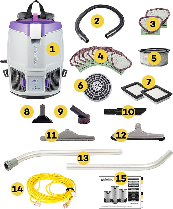 ProTeam GoFit 3 Commercial Backpack Vacuum with Restaurant Tool Kit, 3 qt, Corded