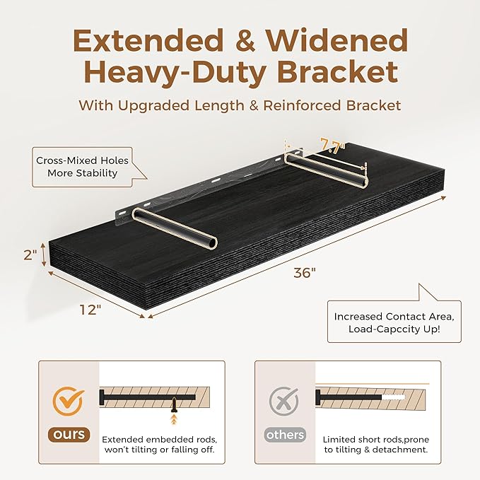 Black Floating Shelves 36 Inch Long, 12 Inch Deep Floating Shelves for Wall, 36 x 12 Shelves for Wall Storage & Display, 2" Thick Floating Shelf for Bathroom, Living Room, Bedroom, Set of 1