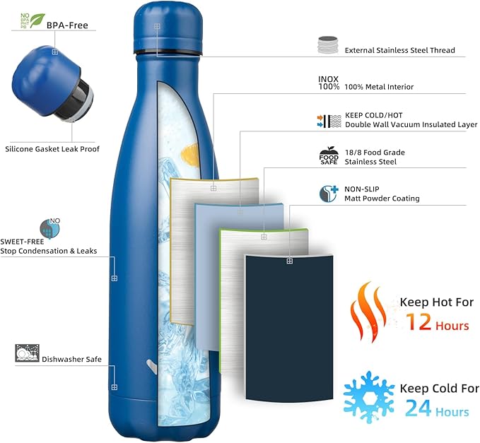 Insulated Water Bottles,17 oz Double Wall Stainless Steel Vacumm Metal Flask for Sports Travel,Blue