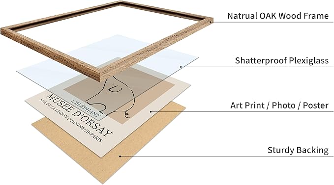 Poster Master Vintage Poster - Retro Minimalist Print - Gift for Artist, Housewarming - Elephant, Line Drawing, Sketch, Abstract - Wall Decor for Living Room, Bedroom, 8x10 Beige Framed