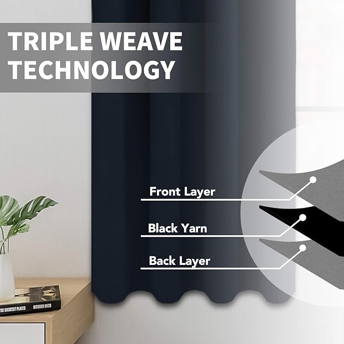 Easy-Going Blackout Curtains for Bedroom, Solid Thermal Insulated Grommet and Noise Reduction Window Drapes, Room Darkening Curtains for Living Room, 2 Panels (52x63 in,Navy)