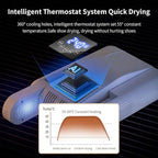 Boot Dryer for Work Boots, Shoe Dryer with Heat Blower, Glove Dryer & Boot Warmer - UV dual light source purification - intelligent timer - white