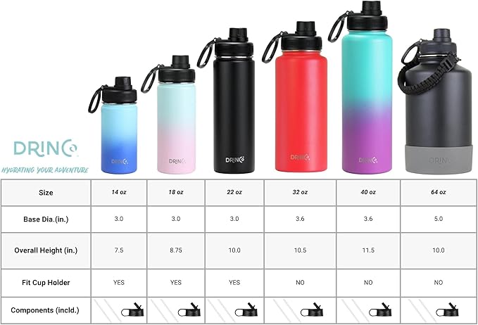 DRINCO Stainless Steel Water Bottle Spout Lid Vacuum Insulated Double Wall Water Bottle Wide Mouth (40oz 32oz 22oz 18oz 14oz) Leak Proof Keep Cold Sport Camping Hiking (32 oz, 32oz Black)