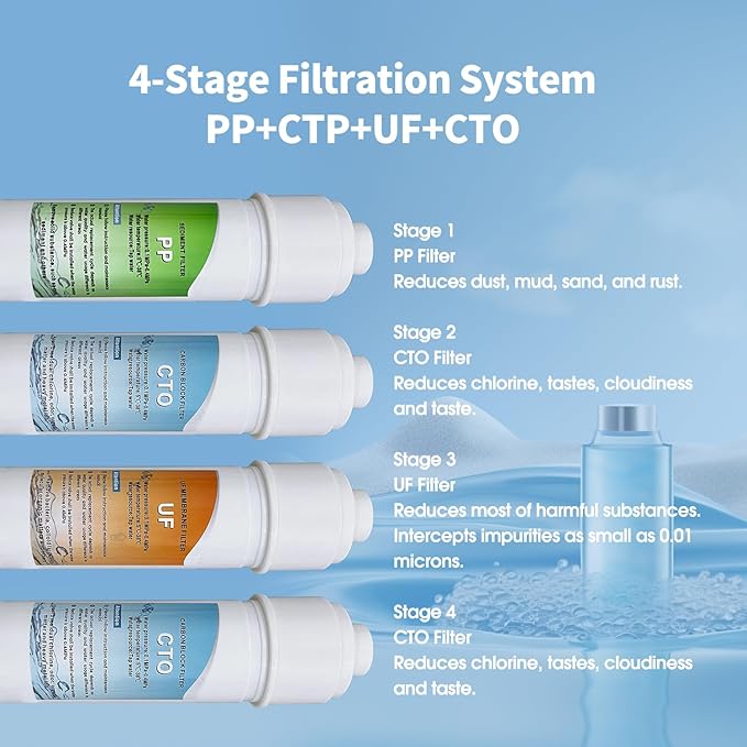 Self Cleaning Bottleless Water Cooler Dispenser with 4 Stage Water Filter 3 Temperature Settings Silver
