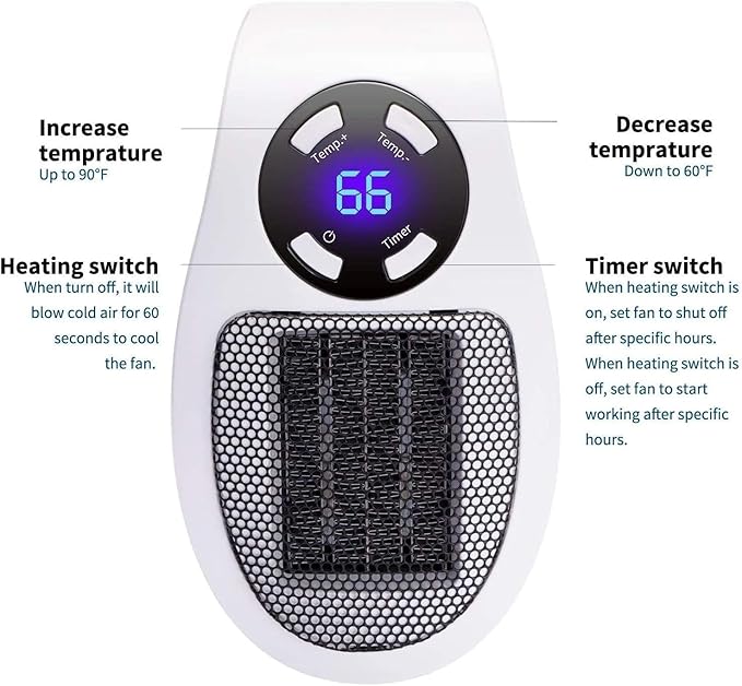 450W Programmable Space Heater, Remote Wall Outlet Electric Space Heater as Seen on TV with Adjustable Thermostat and Timer and Led Display, Compact for Office Dorm Room, 2 Pack