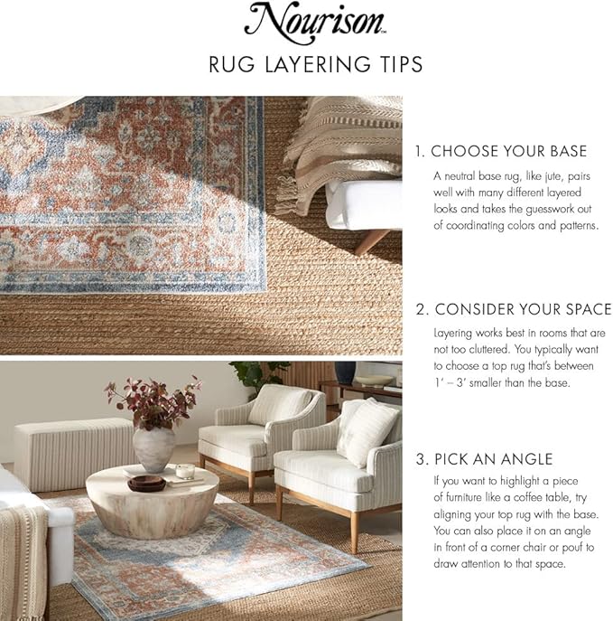Nourison Home Positano Indoor/Outdoor Green 5' x 7' Area Rug, Easy Cleaning, Non Shedding, Bed Room, Living Room, Dining Room, Backyard, Deck, Patio (5x7)