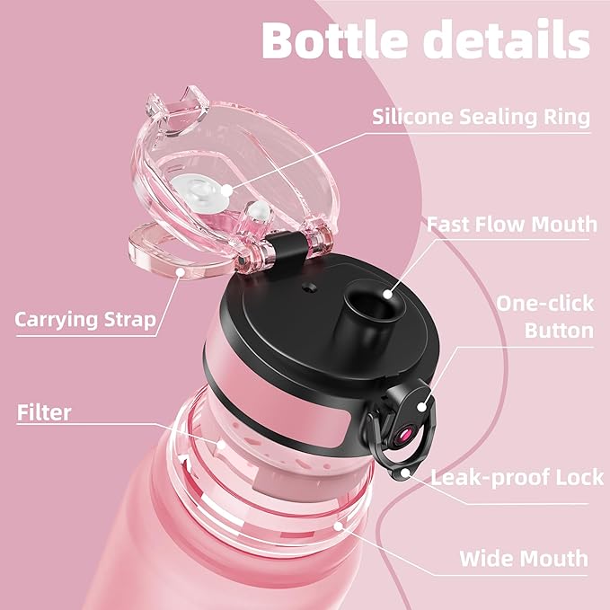 OLDLEY 32 oz Water Bottle, Motivational Water Bottle with Time Marker, Sports Water Bottle With Strap, Leakproof & BPA Free Large Water Bottles for School, Gym, Travel, Outdoor, Tritan,Pink