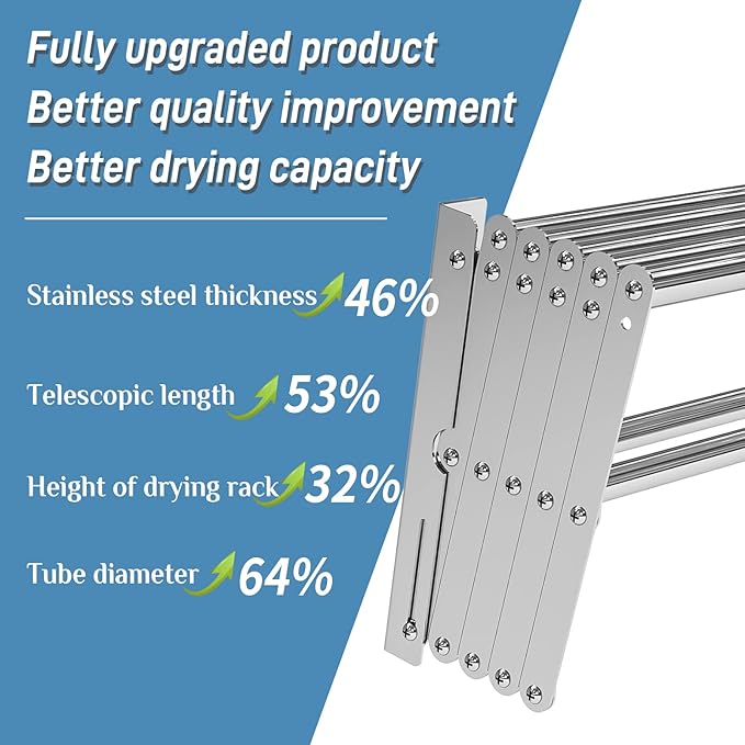 Guevara Wall Mounted Clothes Drying Rack,Stainless Steel Foldable Drying Rack for Laundry Room/Bathroom Tower，Easy to Install 31-inch Rod, 120 lbs Large Capacity- Indoor and Outdoor Use