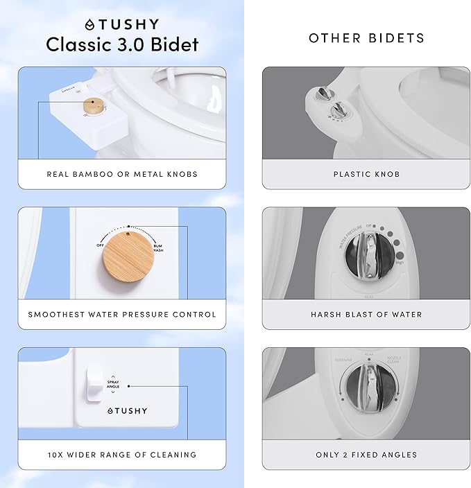 TUSHY Classic 3.0 Bidet | Slim Universal Toilet Seat Attachment. Simple Install <10 Minutes. Non-Electric Self Cleaning Water Sprayer with Adjustable Pressure Nozzle and Angle Control. (Black/Gold)