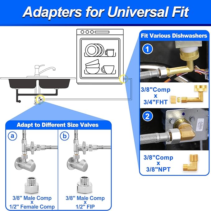 Dishwasher Installation Kit - 6 FT Stainless Steel Dishwasher Hose with 3/8" Compression Connections,Food Grade PEX Inner Tube Dishwasher Water Supply Line with Elbows,Adapters and 6 FT Power Cord