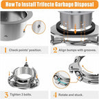 Trifecte Pro 3/4 HP Garbage Disposals with Sound Reduction,Food Waste Coutinuous Feed Garbage Disposal with Power Cord, Dishwasher Hook Up