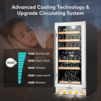 Tylza Mini Fridge 15 Inch Wine Cooler Under Counter, 33 Bottle Dual Zone Wine Fridge with Stainless Steel, Wine Refrigerator Freestanding, Built-in Wine Cellars
