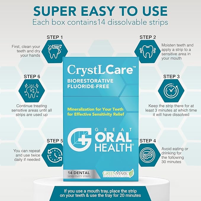 CrystLCare Tooth Sensitivity Treatment for Rapid and Long Lasting Relief for Adults & Kids – Sensitive Teeth Dental Strips for Hydroxyapatite Enamel Remineralization & Tooth Enamel Repair (14 Count)