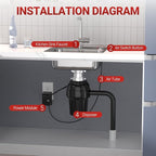 APIELE Garbage Disposal Air Switch Kit, Sink Top Push Button Switch for Food Waste Disposer, UL Listed 3.6" Long On/Off Air Button (Matte Black)