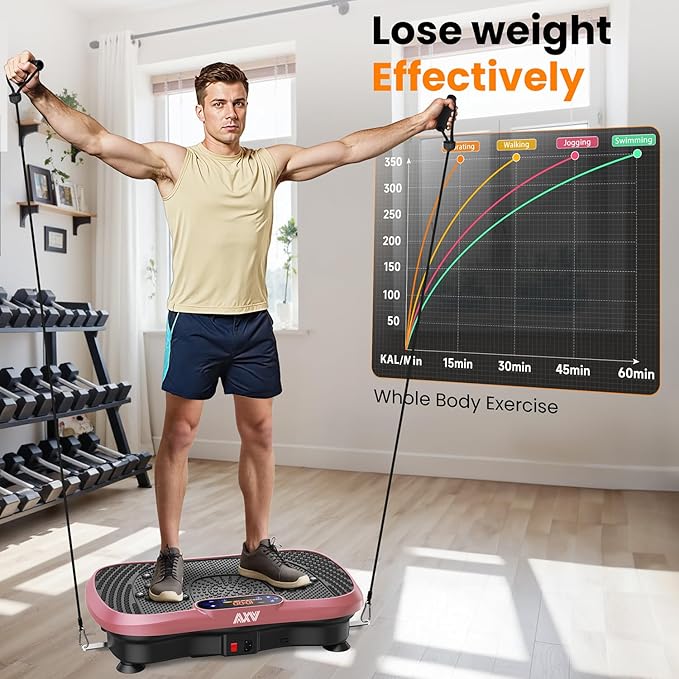 AXV Vibration Plate Fitness Platform Exercise Machine Vibrating Lymphatic Drainage Shaking Full Body Shaker Workout Vibrate Stand Shake Board Sport Gym for Weight Loss Fat Burner for Women Men