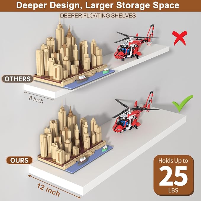 12 Inch Deep Floating Shelves for Wall 1 Pack White Floating Shelves Large Storage Space Wall Mount Shelf for Living Room Kitchen Bathroom 36" W x 12" D x 1.2" H White