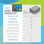 RAD Point Release Kit / 5-in-1 Massage Tool Kit with Block, Massage Balls and Peanut Roller for Self Massage, Mobility and Recovery