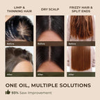 Gya Labs Rosemary Essential Oil for Hair - Huge 4 Fl Oz - 100% Pure Natural Rosemary Oil for Scalp, Diffuser, Skin, Aromatherapy & Candle Making Scent