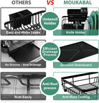 MOUKABAL Dish Drying Rack, Dish Rack, Stainless Steel Dish Racks for Kitchen Counter, Dish Drainer with Removable Utensil Holder, Drainboard (Black)