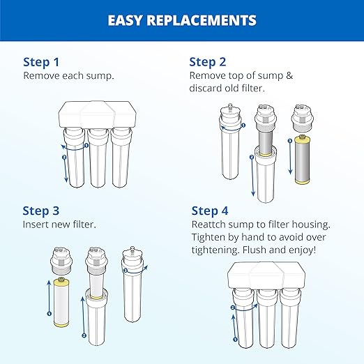 Aquasana Under Sink Water Filter System - Reduces PFAS, Lead, & Chlorine in Drinking Water - Under Counter Claryum Filtration for Kitchen - 3-Stage Max Flow - Chrome Faucet - AQ-5300+.56