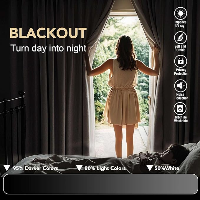 H.VERSAILTEX Blackout Curtains for Bedroom/Living Room, Length 63"/72"/84"/96"/108", Multi Colors, Room Darkening Thermal Insulated Grommet Window Curtains - 2 Panels