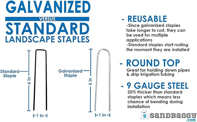Sandbaggy Galvanized 6-Inch Landscape Staples | Industrial Grade 9 Gauge Steel | Also Called Fabric Pins, Garden Earth Stakes, Lawn Nails | Trusted by Farmers & Homeowners Across The USA (100 Staples)