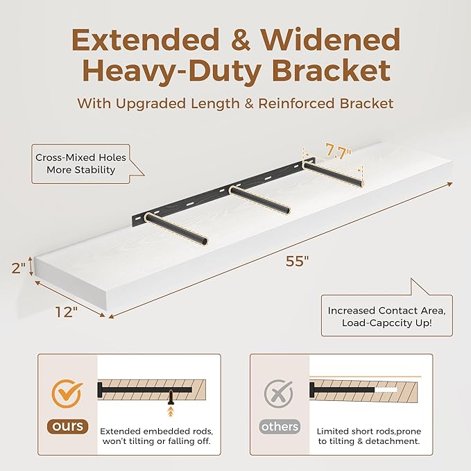 Fun Memories White Floating Shelves 55 Inch Long, 12 Inch Deep Floating Shelves for Wall, 55 x 12 Large Wall Shelf for Fireplace Mantel, 2 Inch Thick Storage Shelves for Living Room, Bedroom, 1 Pack