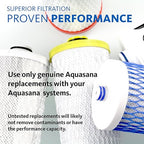 Aquasana Replacement Filter Cartridges for 3-Stage Under Sink Water Filtration System - Filters 99% Of Chlorine - 3 Count - AQ-5300R