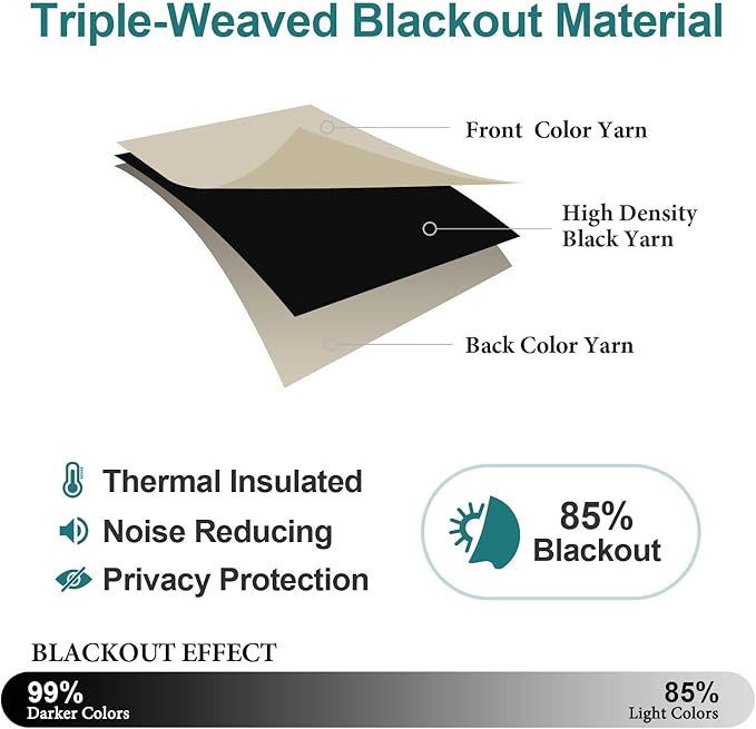 ChrisDowa Room Darkening Curtains 80 Inches Long 2 Panels Set for Living Room, Grommet Thermal Insulated Blackout Curtains for Bedroom (Beige, 52 x 80 Inch)