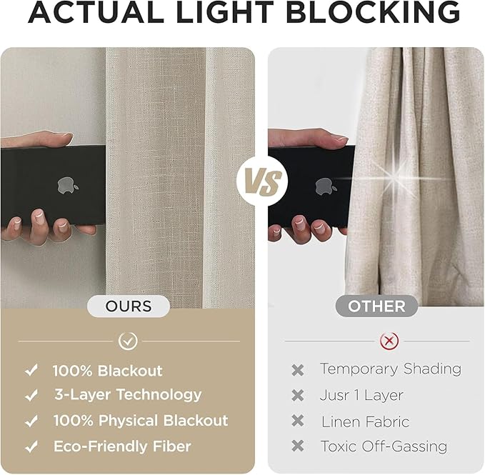 Joydeco 100% Blackout Pleated Curtains, Linen Window Curtains 2 Panel Sets 108 inches Long, Thermal Insulated Darkening Drapes for Bedroom(Ecru,40'' Wx108'' L)