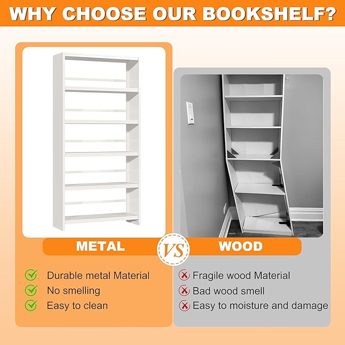 69.3" H Home Office Bookcase Shelf Storage,5 Tier Bookcase with Open Display Shelves,Industrial Wide Bookshelf with Metal Frame for Home Office, Living Room, Bed Room (34.1" W)